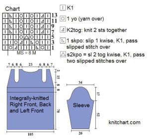 cardigan chart