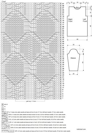 cardigan chart