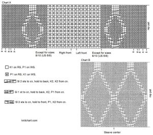 cardigan chart