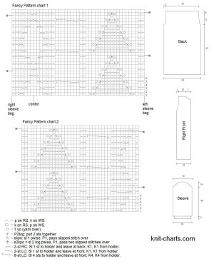 cardigan chart