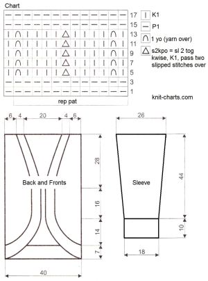 cardigan chart