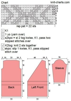 cardigan chart