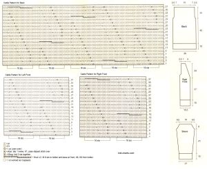 cardigan chart