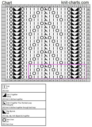 cardigan chart