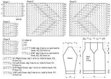 cardigan chart