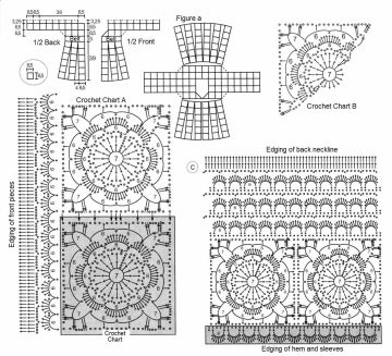 cardigan chart