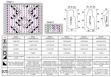 Lace Cardigan with Diamond Pattern chart