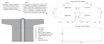 cardigan 58 chart