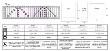 cardigan chart