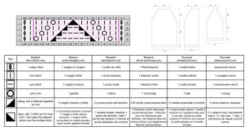 cardigan chart