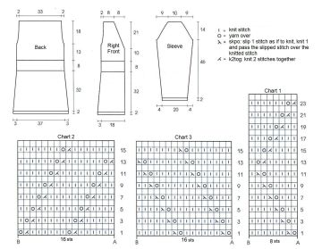 cardigan 64 chart