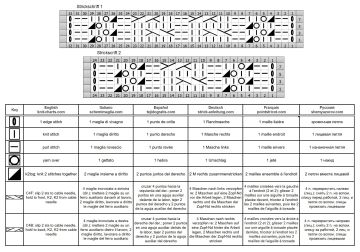 cardigan 65 chart