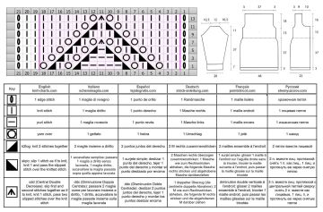 cardigan chart