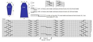 dress chart