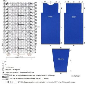 dress chart
