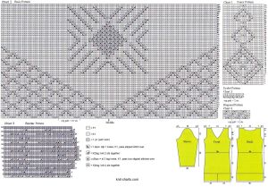 dress chart