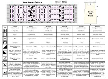 dress chart