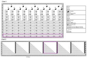hat girl chart