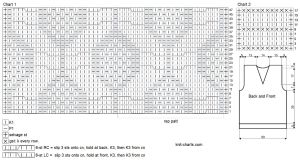 mens vest chart