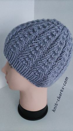 hat