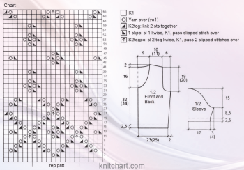 jacket chart