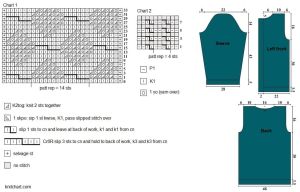 jacket chart