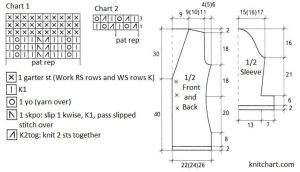 jacket chart