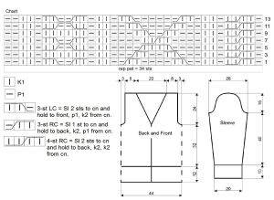 jacket chart