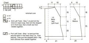 jacket chart