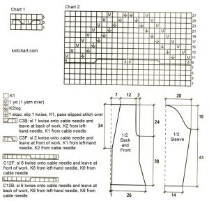 jacket chart