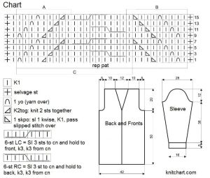 jacket chart