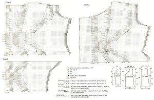 jacket chart