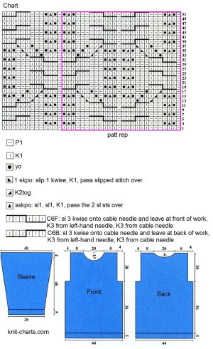 pullover chart