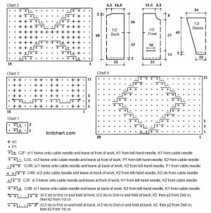 pullover chart
