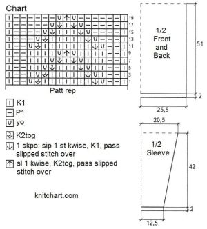 pullover chart