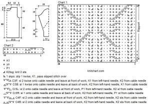 pullover chart