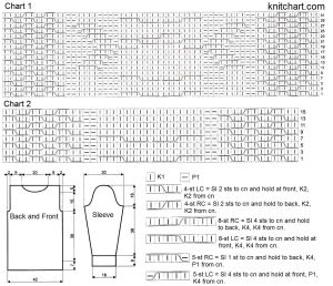 pullover chart
