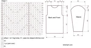 pullover chart