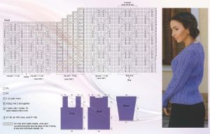 pullover chart