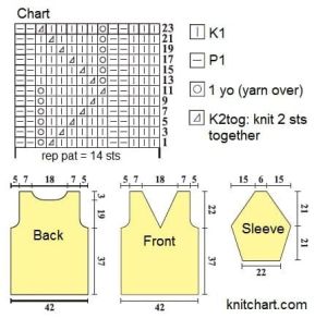 pullover chart