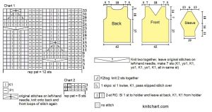 pullover chart