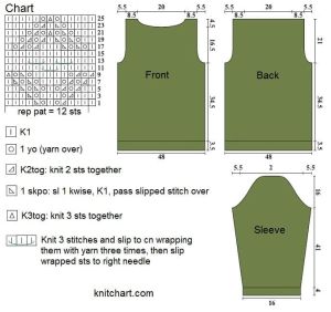 pullover chart