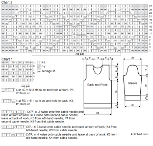 pullover chart
