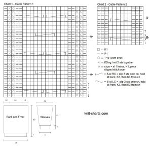 pullover chart