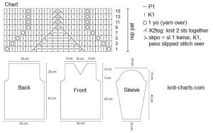 pullover chart
