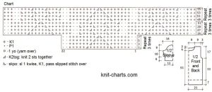 pullover chart
