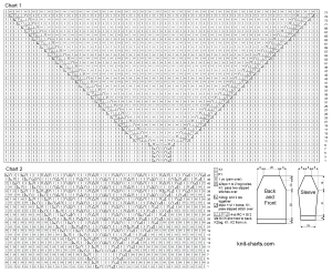 pullover chart