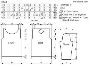 pullover chart
