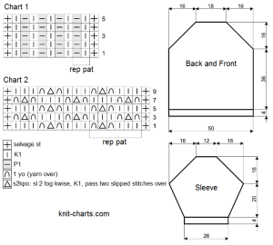 pullover chart