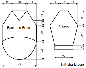 pullover chart